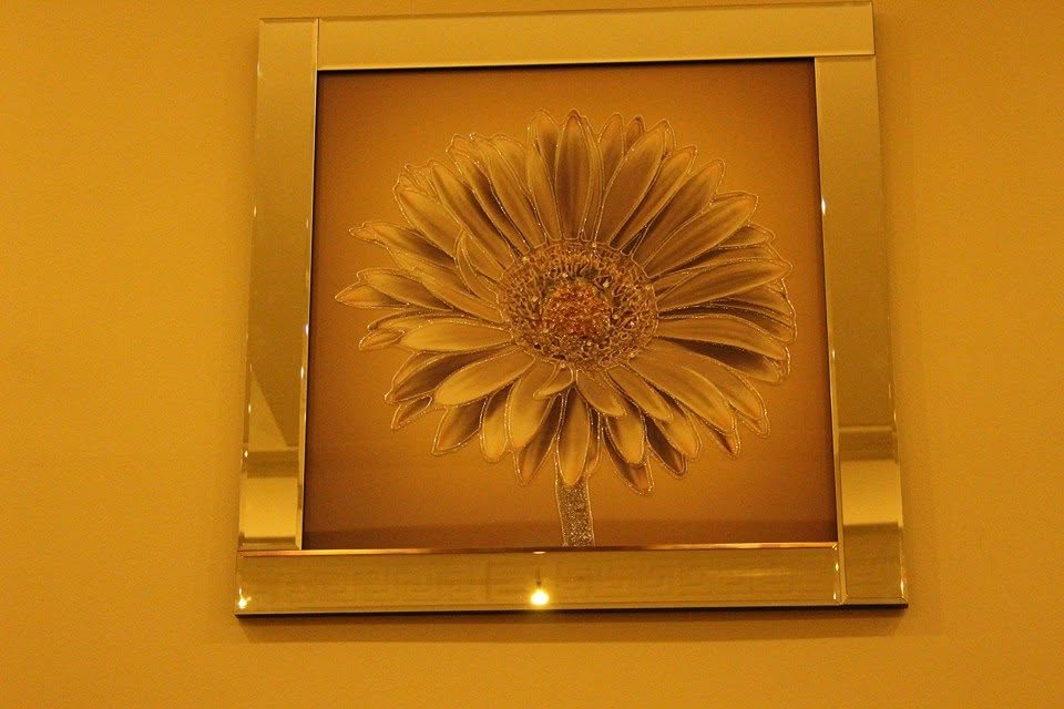 Inside View